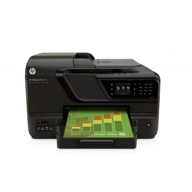 hp g62 network driver